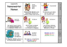 Leporello-Nomen-2-Seite-1.pdf